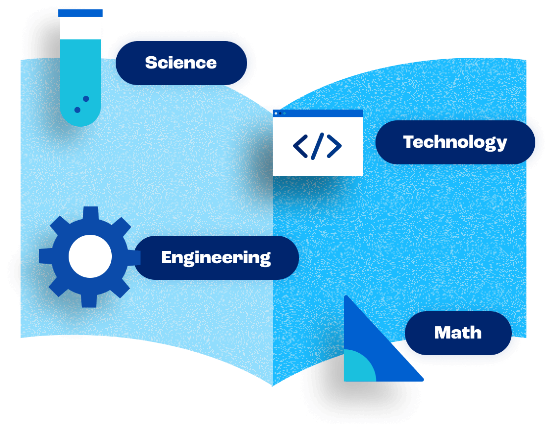 STEM vs. STEAM imagen 1 (nombre de lo que es stem)