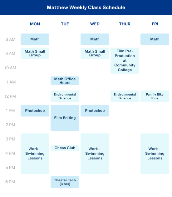 Geoffrey and Matthew image 14 (name matthew weekly class Schedule 2)