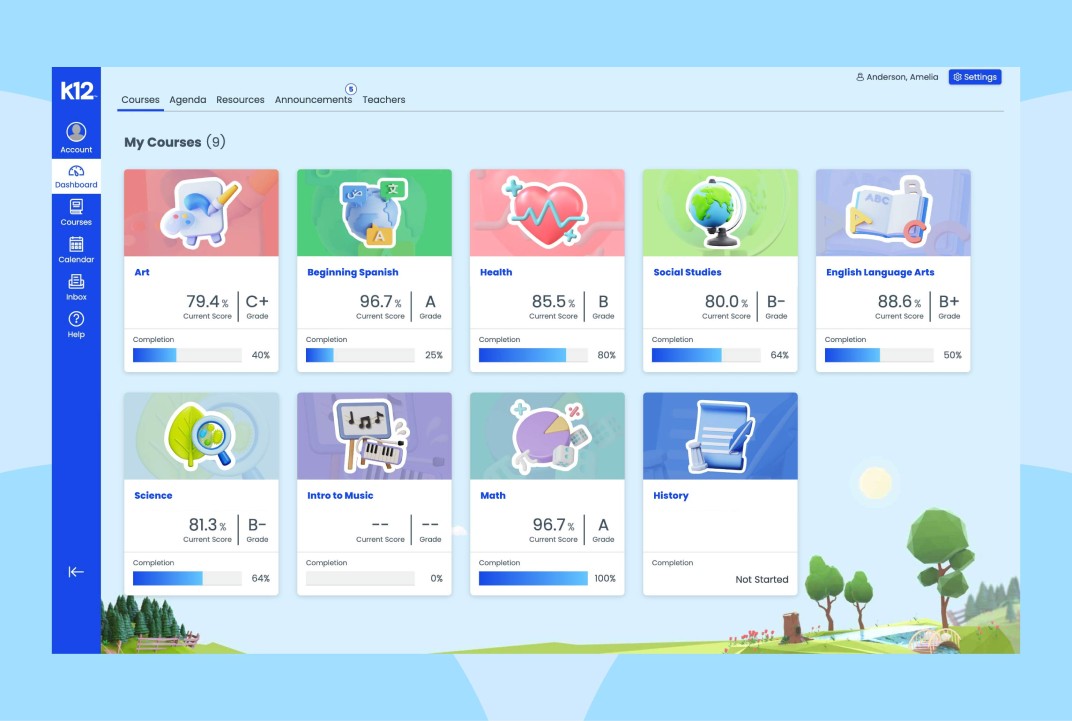 Lienzo: Por qué hicimos el cambio