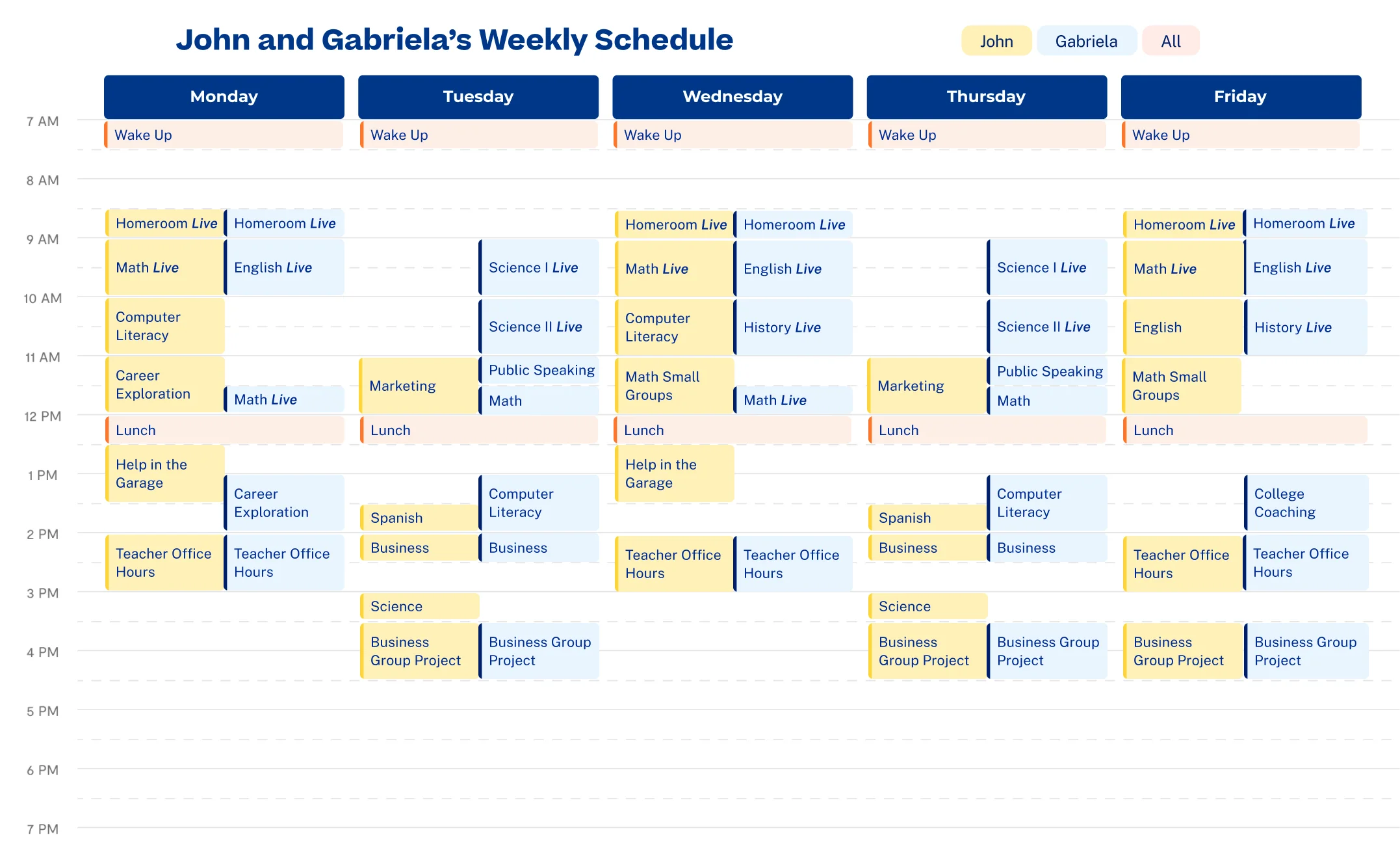 Weekly schedule for John and Gabriela showing various activities from Monday to Friday, 7 AM to 7 PM. Includes classes, lunch, and projects.
