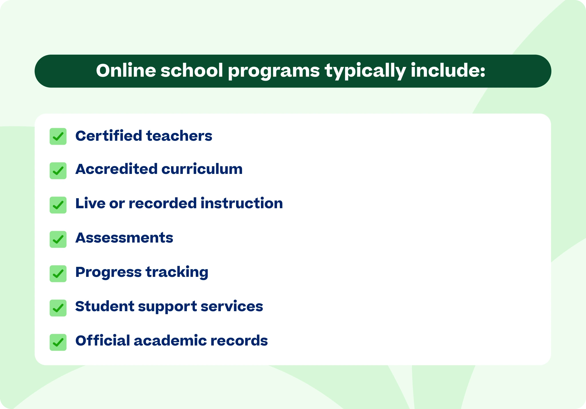 Green and white graphic listing features of online school programs: certified teachers, accredited curriculum, live instruction, assessments, progress tracking, student support, and academic records.