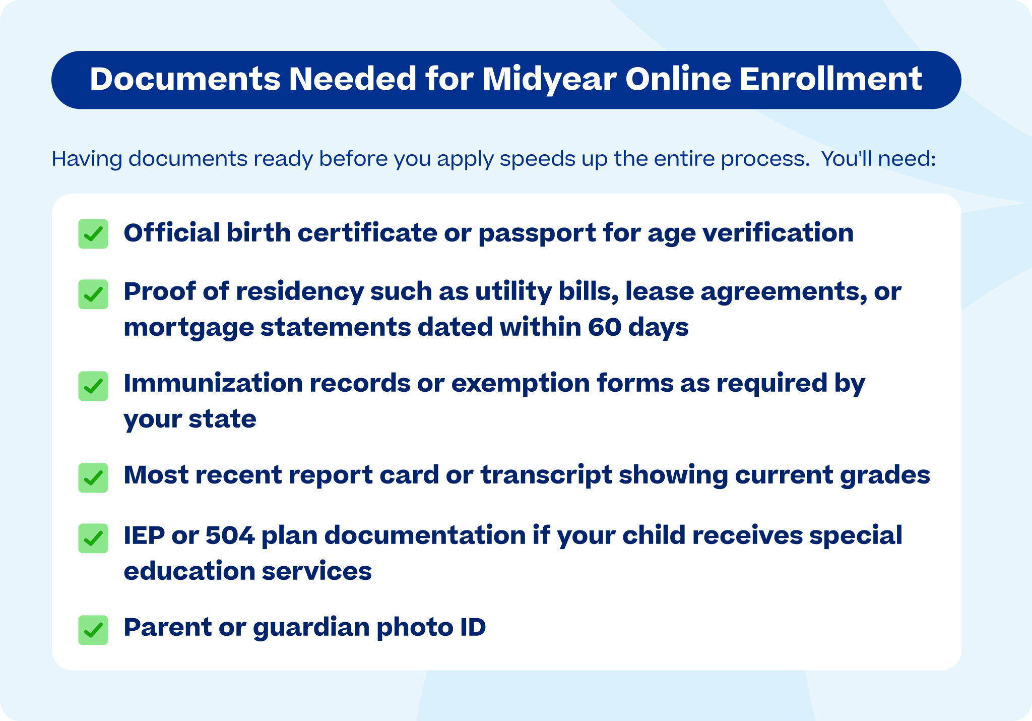 Documents needed for Midyear Online Enrollment