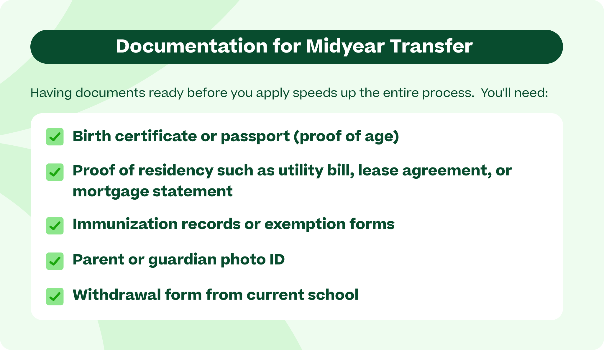 A graphic listing the required documents for midyear school transfer, including a birth certificate, proof of residency, immunization records, parent or guardian photo ID, and a withdrawal form from the current school.