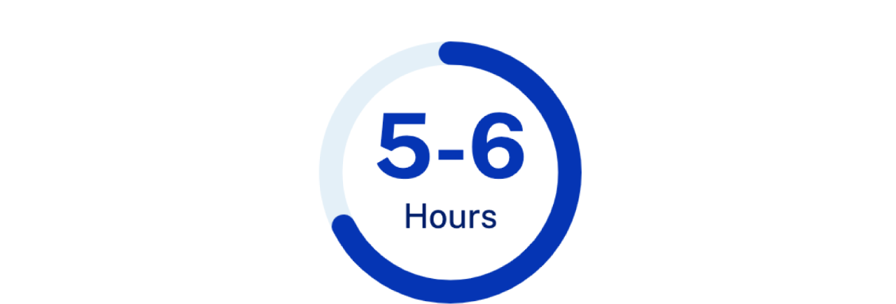 Online Public Elementary School image 4 (name 5 6Hours)