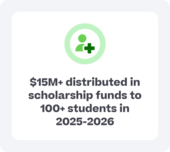 Más de $15M distribuidos en fondos de becas a más de 100 estudiantes en 2025-2026